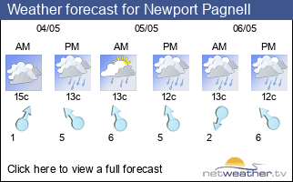 Weather forecast for Newport Pagnell